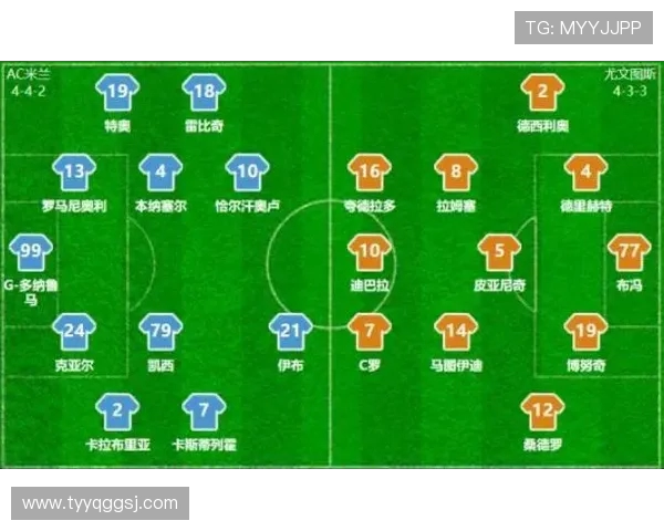 巴萨与尤文图斯阵型对比分析揭示战术博弈的精彩瞬间